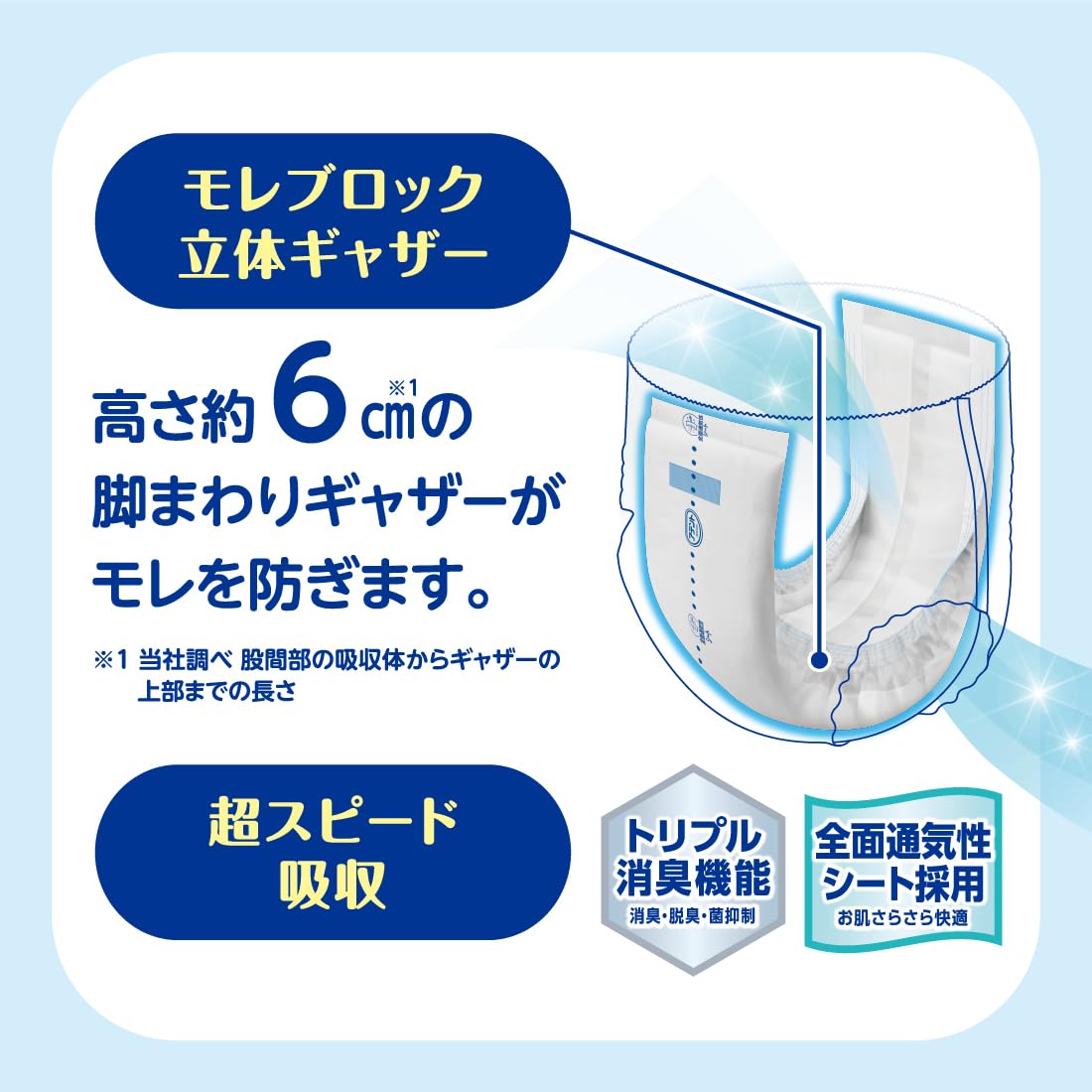 アテント パッド 紙パンツ用 18枚 6回吸収 さらさら アテント パッド 紙パンツ用 18枚 6回吸収 さらさら